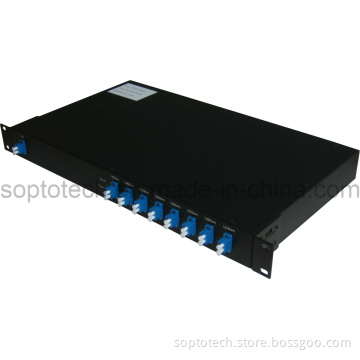 CWDM Mux/Demux Module Passive CWDM Device (CWDM Mux/Demux)